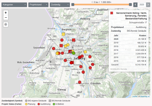 Infrastruktur-Checker